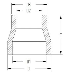 REDUCER2